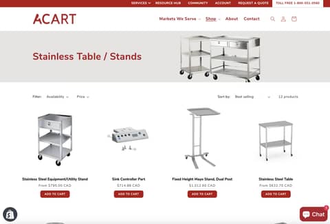 Acart image 5